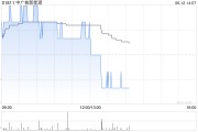 事业顺景中广核新能源前5个月累计完成发电量8171.0吉瓦时 同比减少0.8%