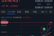 事业顺景特朗普突然升级贸易战！将对TA们征收50%的关税 金价早盘飙升近28美元