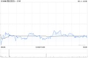 事业顺景高盛：腾讯音乐-SW收购喜马拉雅符合策略 予“买入”评级