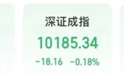 事业顺景“制冷剂双雄”三美股份、巨化股份创历史新高