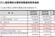 事业顺景打新！智能卡龙头，来了
