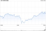 事业顺景加皇银行：上调标普500指数目标至5730点 路径仍“颠簸”