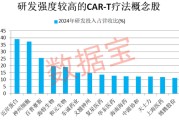 事业顺景注意！600221，筹划重大资产重组