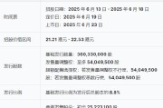 事业顺景三花智能启动招股：拟全球发售3.6亿股H股，募资最高81亿港元，拟6月23日上市，引入GIC、景林等基石投资者