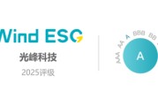 事业顺景光峰科技再获Wind ESG A级评级 创新驱动绿色科技典范