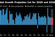 事业顺景世界银行将2025年全球经济增长预期下调至2.3%