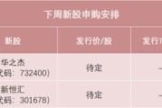 事业顺景下周，半导体细分龙头来了！