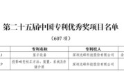 事业顺景光峰科技两项发明专利荣获第二十五届中国专利优秀奖