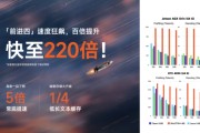 事业顺景面壁小钢炮4.0发布：性能比肩 Qwen-3-8B，极限220倍提速
