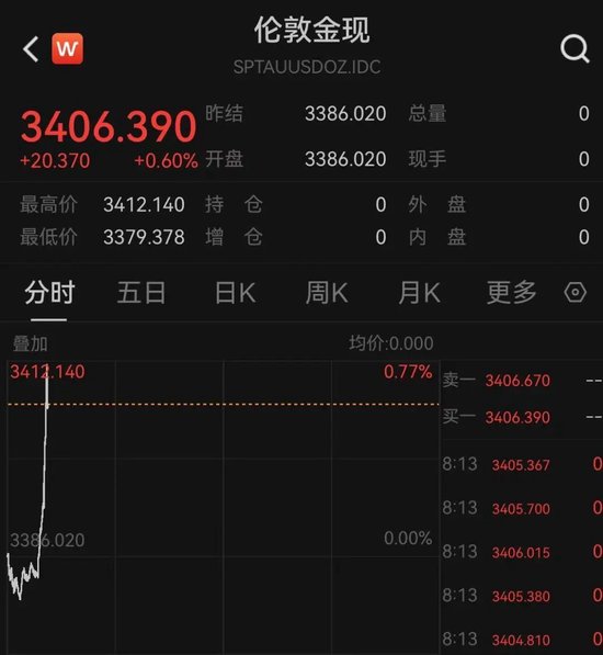 突发(☝)！以色列袭击伊朗！德黑兰(⌛)连续爆炸！黄金、原油直拉